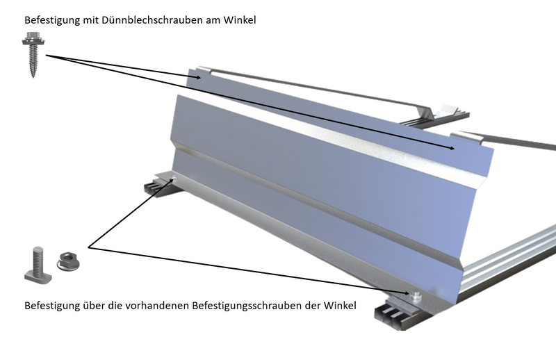 Windleitblech Flachdach